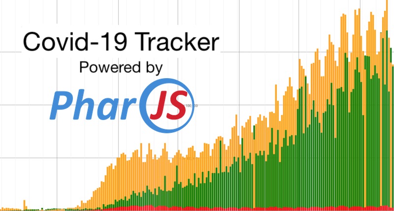 Covid-19 Tracker